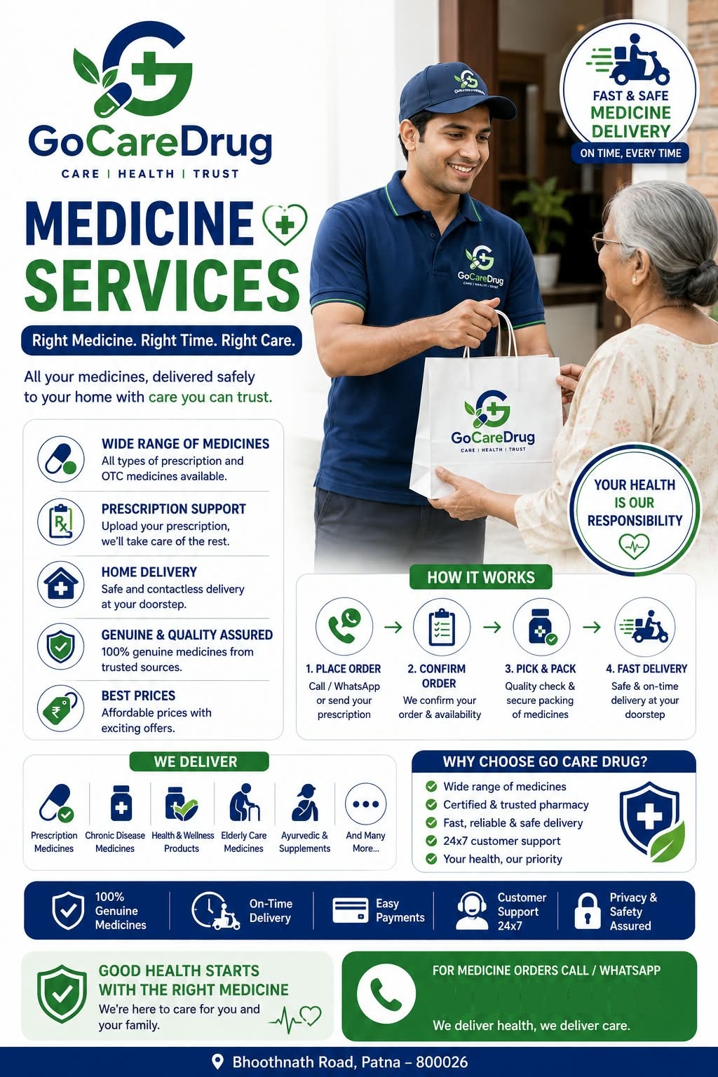 Medicine home delivery poster